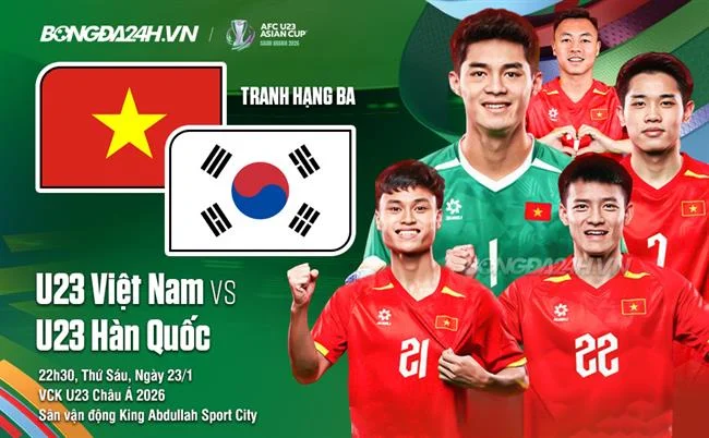 Hệ thống theo dõi và báo cáo chi tiết