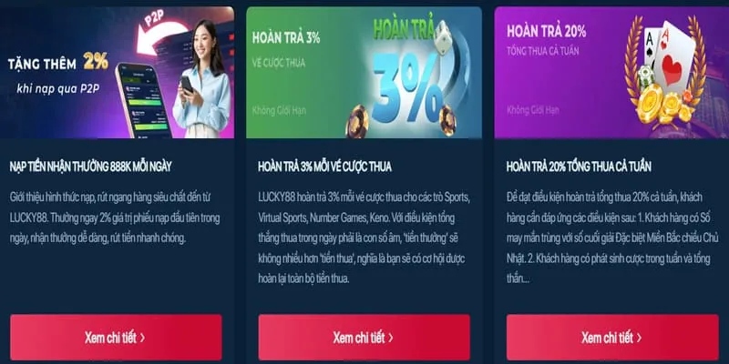 Hệ thống bảo mật dữ liệu của 88xx website chính thức